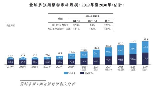 麥科奧特IPO 18年研發長跑未止步，全球首創技術商業化之路何時啟航？