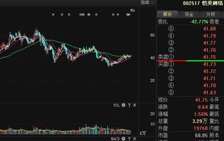 愷英網(wǎng)絡(luò)完成流量獲取、經(jīng)營與變現(xiàn)閉環(huán)，網(wǎng)絡(luò)與信息安全軟件開發(fā)迎來大利好
