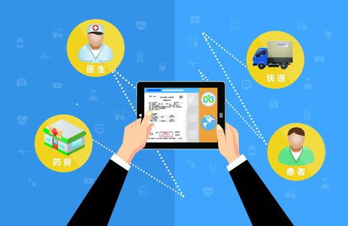 互聯(lián)網(wǎng)醫(yī)療獲國(guó)家支持，各地政策頻出，互聯(lián)網(wǎng)首診時(shí)代加速到來(lái)
